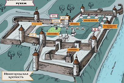 Семейный исторический фестиваль «Ивангородский рубеж. Петровская виктория» 